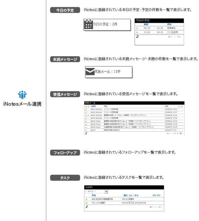 iNotesメール機能