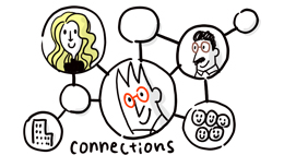 IBM®Connectionsをもっと身近に使いやすく